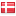 translog.dk hosted country